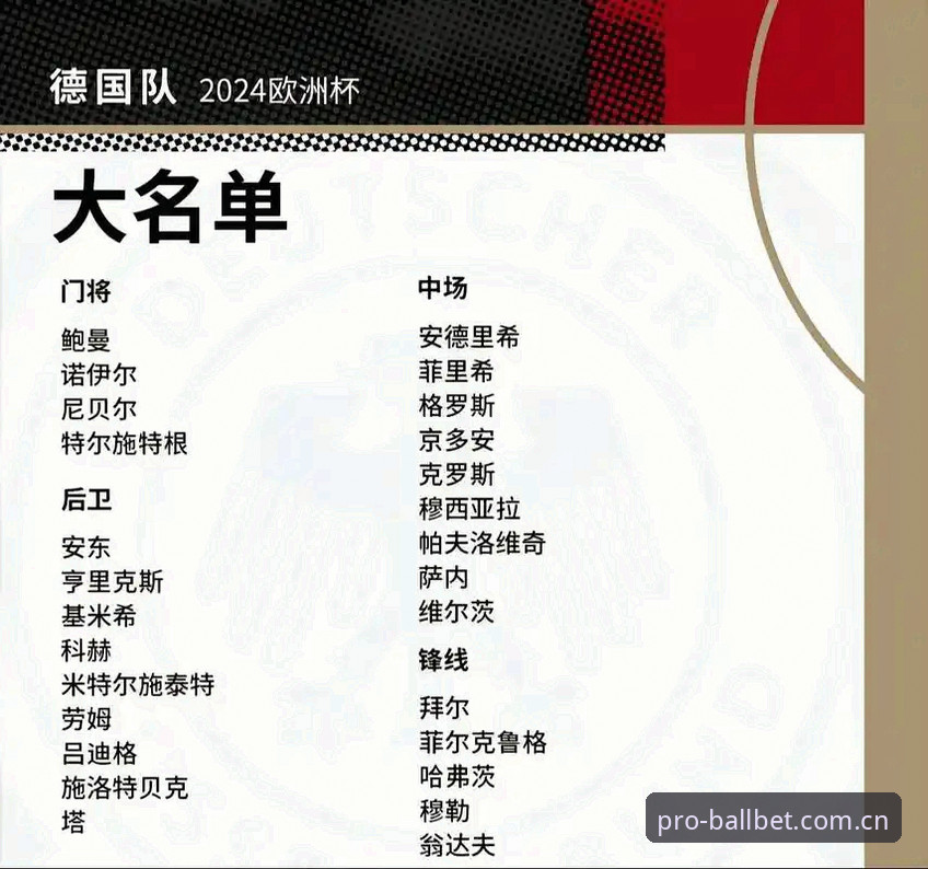 贝博体育怎么注册 资深用户分享:德国队26人大名单深度解析,诺伊尔回归引爆经典回忆