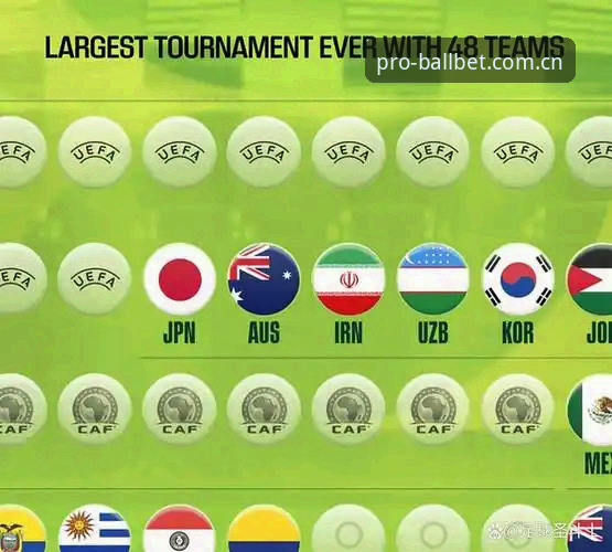 贝博体育赔率攻略 2026世界杯观赛受阻的3大核心原因:贝博体育平台带你解读“冷场”背后的真相